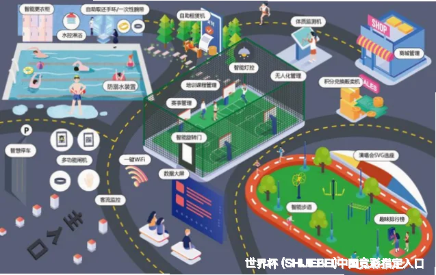 预测模型与算法